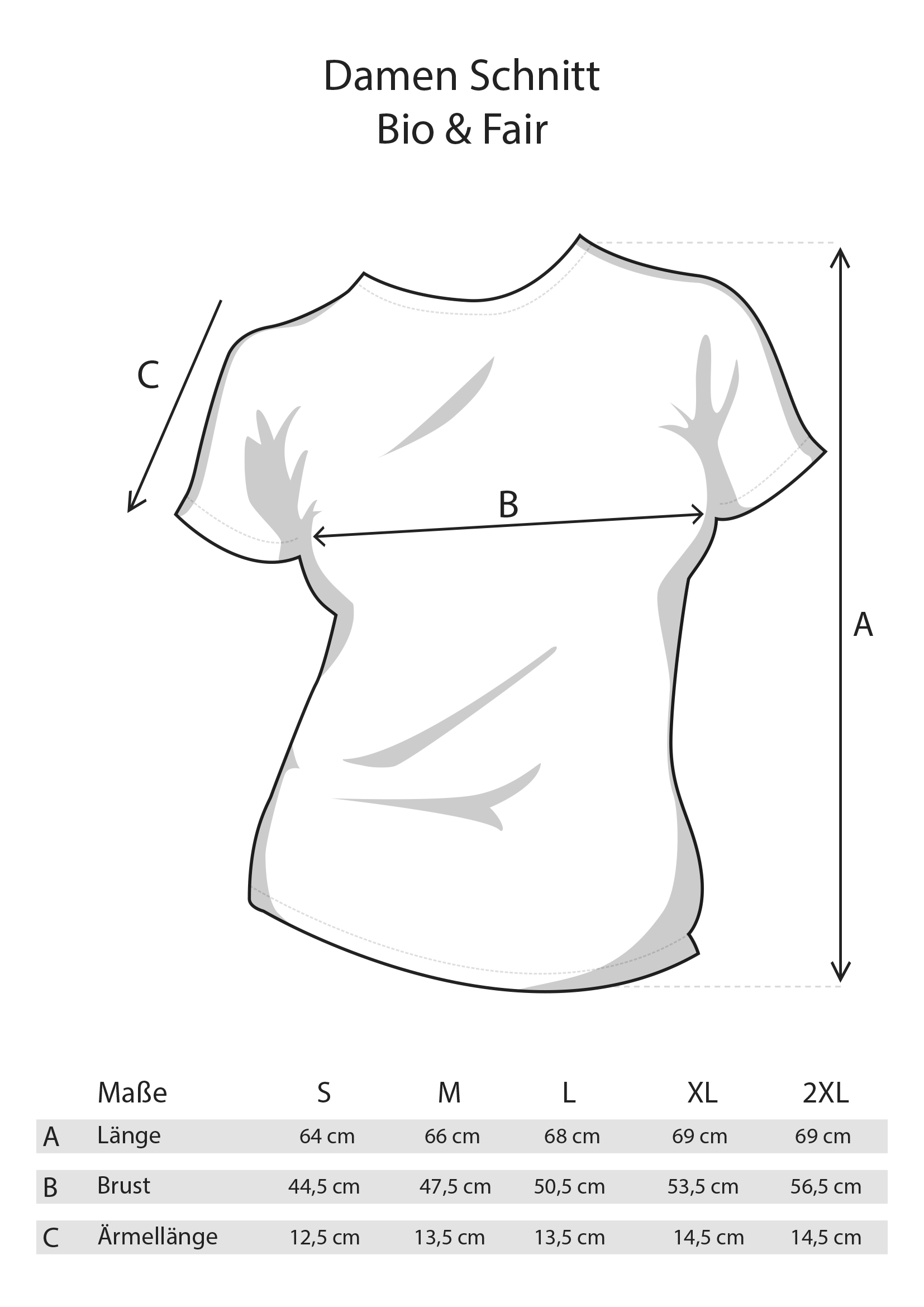 Suchtpotenzial "NCOTB - New Clits On The Block" Frauen T-Shirt Bio, Fair & Vegan